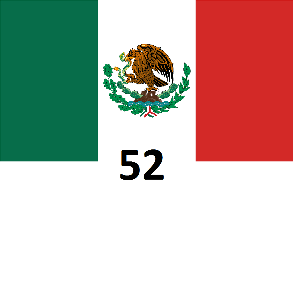 What Does Angel Number 52 Mean?