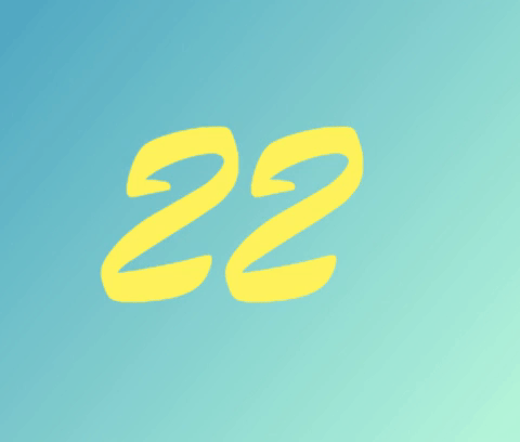 What Does Angel Number 2266 Mean?