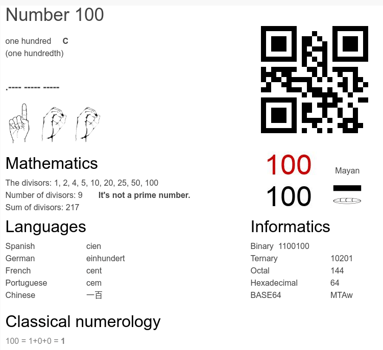 What Does Angel Number 100 Mean?