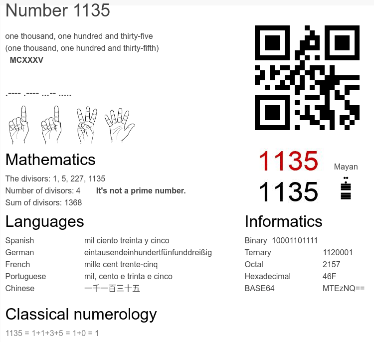 What Does Angel Number 1135 Mean?