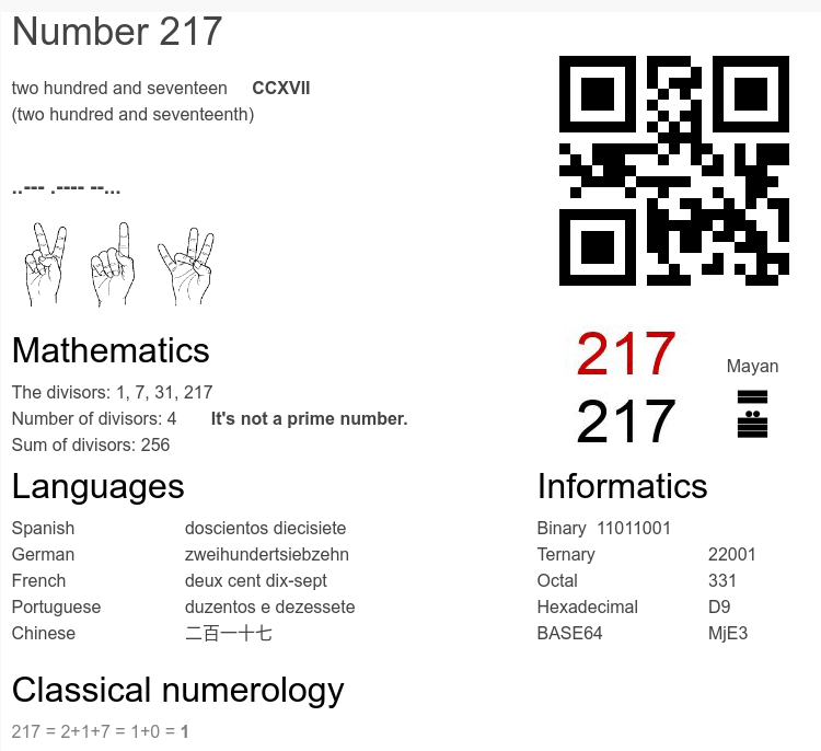 What Does Angel Number 217 Mean?