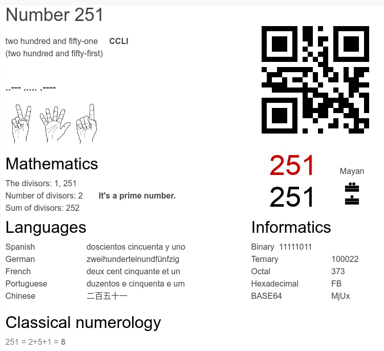 What Does Angel Number 251 Mean?