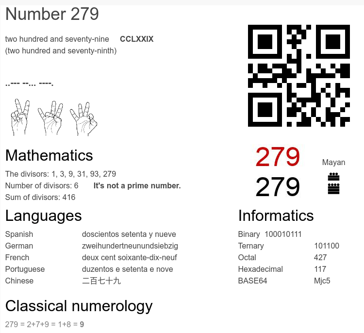 What Does Angel Number 279 Mean?