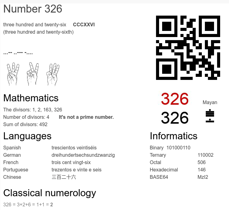 What Does Angel Number 326 Mean?