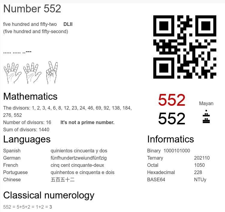 What Does Angel Number 552 Mean?