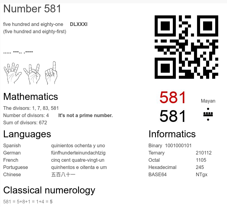 What Does Angel Number 581 Mean?