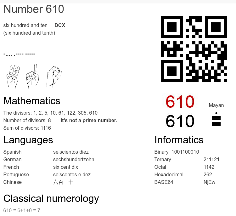 What Does Angel Number 610 Mean?