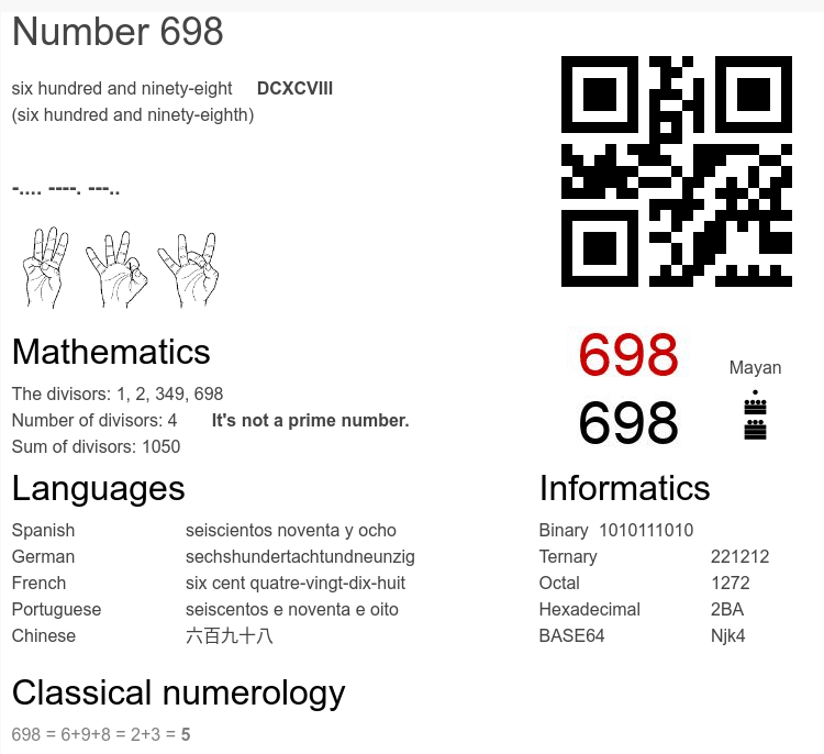What Does Angel Number 698 Mean?