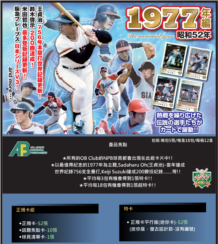 What Angel Number 1977 Mean?