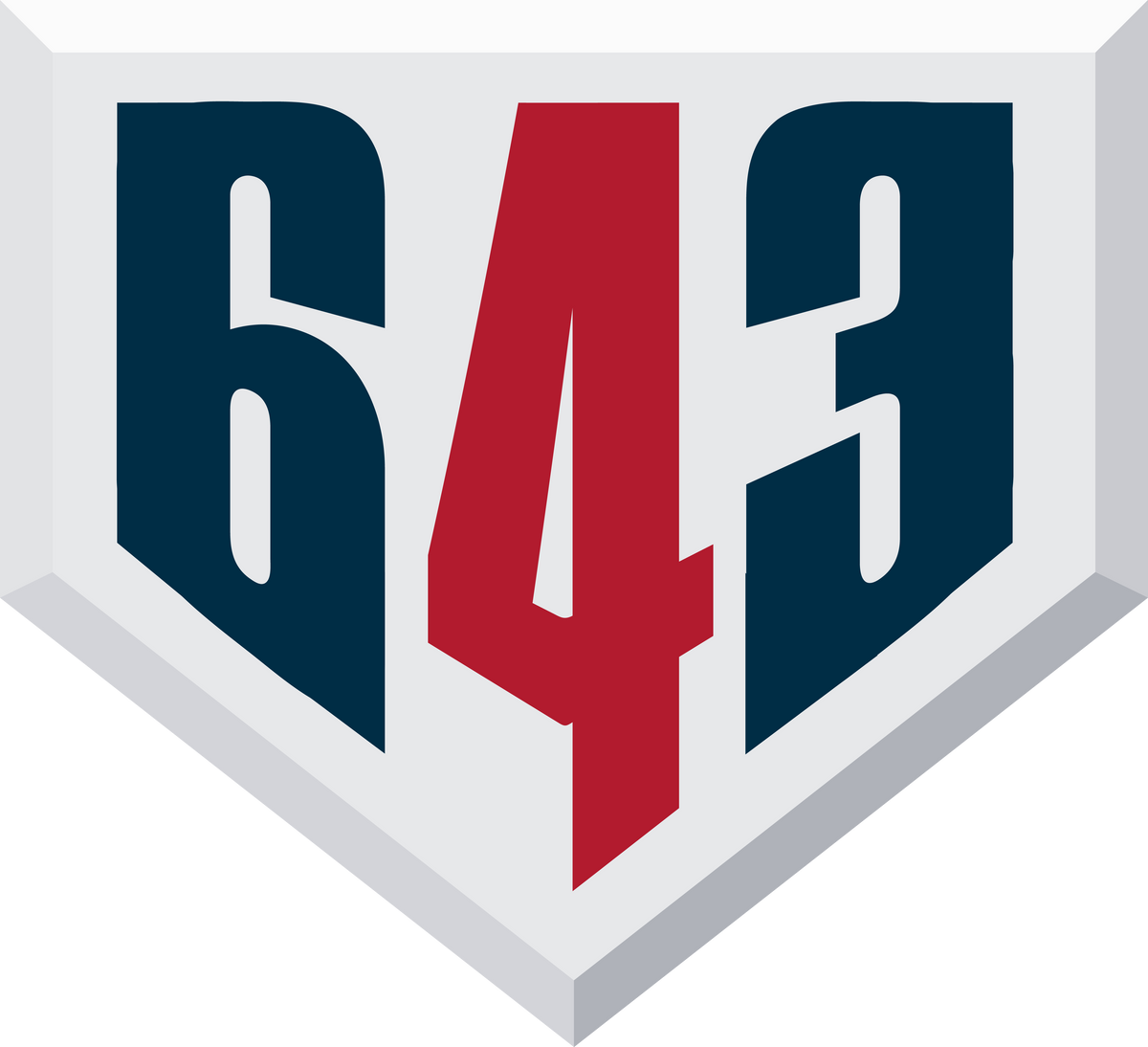 What Does Angel Number 643 Mean?